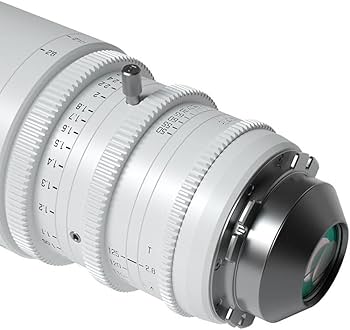 Amazon.co.jp: 【国内正規品】DZOFilm Pictorレンズ Bundle バンドル